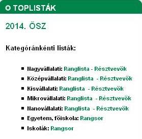 TOPLISTA 2014. ősz - vállalatok, intézmények, iskolák